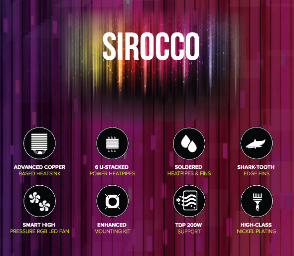 Sirocco RGB-Kühler