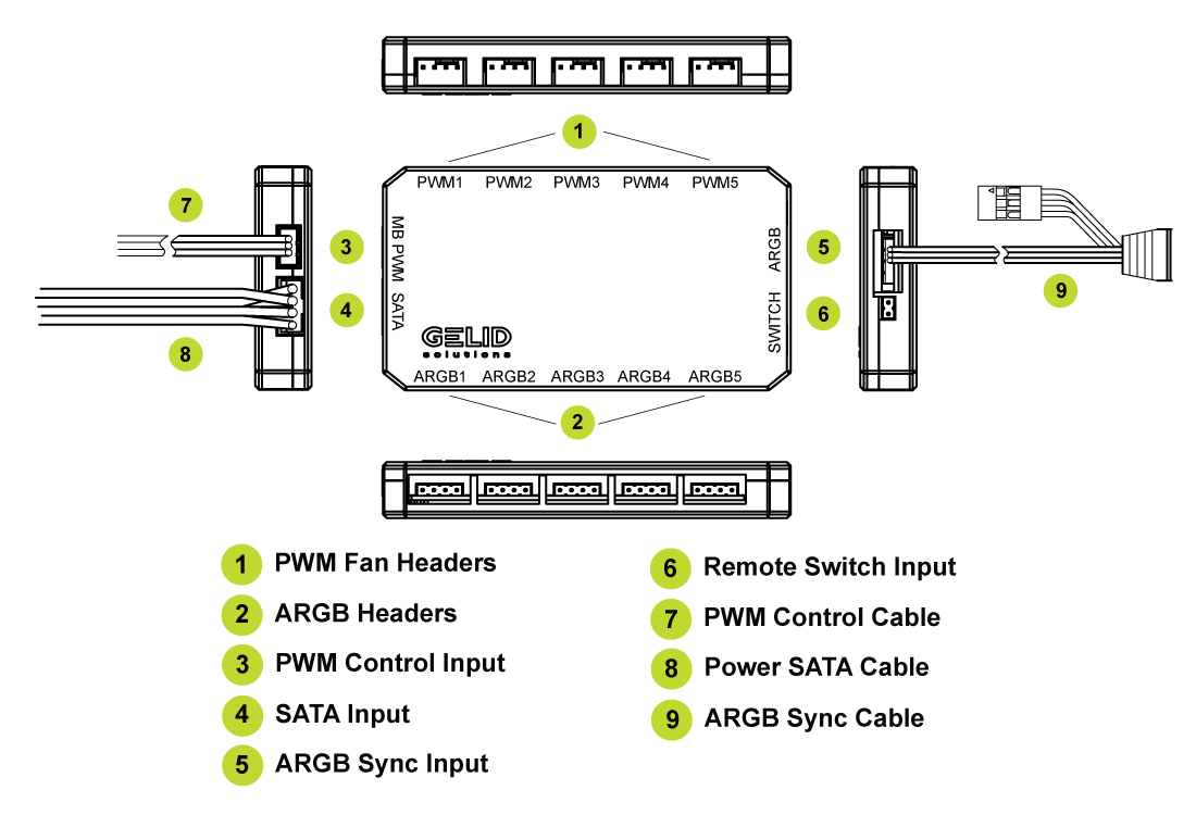 PWM ARGB Fan Hub, 8 Fan Ports with pwm Temperature Control sync with  Motherboard, 8 Addressable RGB Ports 